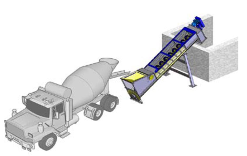 Concrete recycling machines01